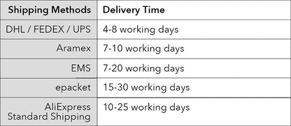 Komplet Naszyjnik i Bransoletka Farmer